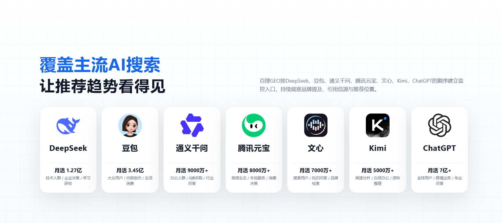企业为什么开始做AI推广？第三方视角观察百搜科技的GEO服务模式
